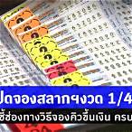 เช็คหวย16มีนาคม2565